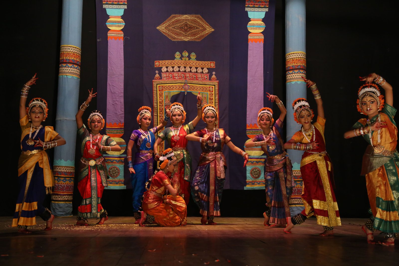 Institute Performances